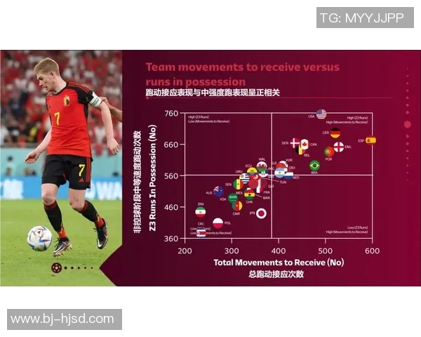 北京足球队技术解析:从战术布局到球员素质的全方位剖析 北京足球队技术解析:从战术布局到球员素质的全方位剖析