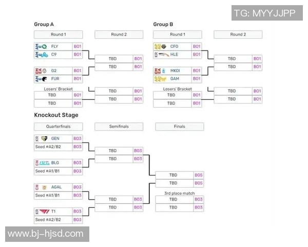 深入分析BLG战队的转换打法及其在比赛中的应用策略