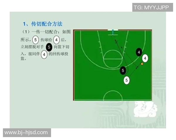 广州篮球队进攻体系解析:战术布局与球员配合的完美结合 广州篮球队进攻体系解析:战术布局与球员配合的完美结合