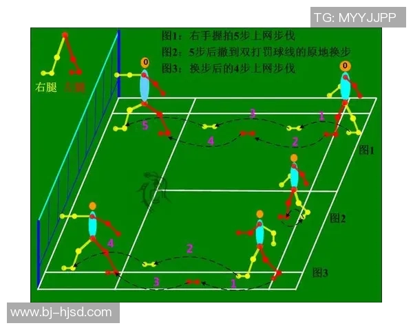 成都羽毛球队的节奏打法深度解析与战术运用探讨