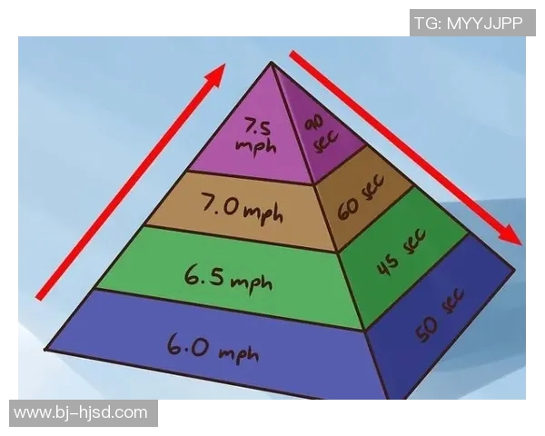 科学篮球训练指南:提升耐力的有效方法与技巧分享 科学篮球训练指南:提升耐力的有效方法与技巧分享